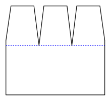  Apron Sloper 